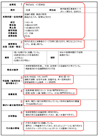 企業研究シート（例）