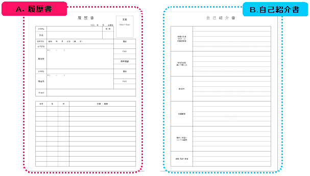 履歴書と自己紹介書