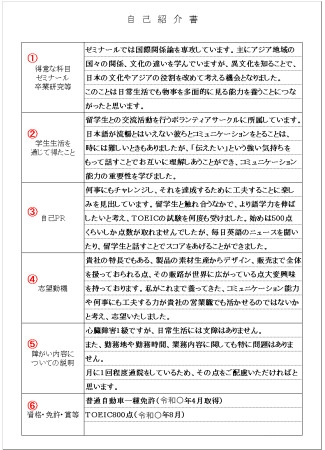 B.自己紹介書　Type1【新卒学生用】（記入例）