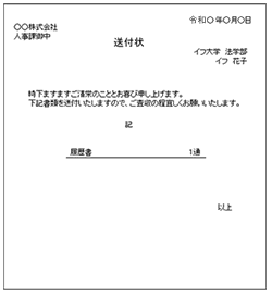 書類送付の基本形式