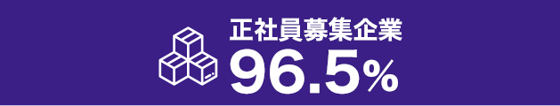 Ұ罸96.5